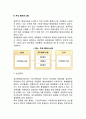 경영통제시스템] 통제시스템의 설계 주요 경영통제시스템 (생산통제 지원통제 재무통제) 3페이지