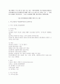 청소년활동 프로그램 중 내가 살고 있는 지역사회에서 최근의(2014~2016년) 운영사례(청소년수련활동인증제에 의한 프로그램) 한 가지를 들고 그 성과와 문제점을 분석하시오 그리고 문제점에 대한 개선의견을 제안하세요 2페이지