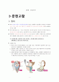정신간호학 실습 case study - 조현병(스키조) 2페이지