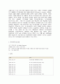유아교육론 D형, Bandura의 사회학습 발달이론  Bandura의 사회학습 발달이론에 대하여 설명하고, 현장 방문 또는 홈페이지를 방문한 유아교육기관에 대하여 보고 느낀 점을 서술하시오. 9페이지