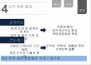 한국전기안전공사,KESCO,KESCO조직구조변화,프로세스변화 52페이지