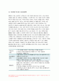 고위험모아간호학 2020년 2학기-입원한 아동에게 나타날 수 있는 분리불안에 대하여 아동의 발달단계별로 설명하고 그에대한 간호중재계획을 세우시오 고위험모아간호학아동의 정서적요구를 충족시키는 데 도움이 되는 간호중재를 다각도로 세워보시오. 또한 중환자실 간호사가 갖추어야 할 능력, 태도 및 역할에 대해 논하시오 아동 호스피스와 성인 호스피스의 다른 점을설명 5페이지