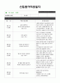 전체 신입 영유아 적응일지 2페이지