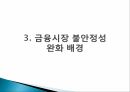 한국금융시장안정성분석,한국금융시장동향,금융시장안정성국제비교,외환시장 17페이지