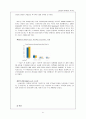 삼성 경영전략 보고서 / 삼성 기업분석 / A+ 31페이지