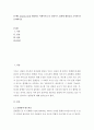 컴퓨터학 ) amazon.com을 방문하고 이회사의 모든 클라우드 컴퓨팅 활동들을 조사한 뒤 요약하시오 2페이지