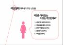 피임과 여성 건강,한국 성교육의 실태,청소년의 피임,콘돔,먹는피임약,대학생의 피임 14페이지