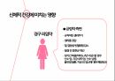 피임과 여성 건강,한국 성교육의 실태,청소년의 피임,콘돔,먹는피임약,대학생의 피임 17페이지