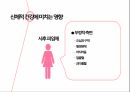 피임과 여성 건강,한국 성교육의 실태,청소년의 피임,콘돔,먹는피임약,대학생의 피임 19페이지