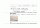 Emulsion 제조 실험 예비보고서 2페이지