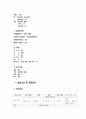 성인간호학실습 케이스스터디 (흉막 삼출증) [간호진단 및 간호과정 3개] 6페이지