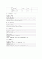 성인간호학실습 케이스스터디 (흉막 삼출증) [간호진단 및 간호과정 3개] 15페이지