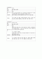 성인간호학실습 케이스스터디 (흉막 삼출증) [간호진단 및 간호과정 3개] 19페이지