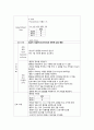 성인간호학실습 케이스스터디 (흉막 삼출증) [간호진단 및 간호과정 3개] 21페이지