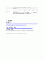 성인간호학실습 케이스스터디 (흉막 삼출증) [간호진단 및 간호과정 3개] 25페이지