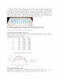 분석화학 기기분석 Spectrophotometric determination 실험 보고서 (학부 수석의 레포트 시리즈) 8페이지