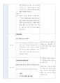 한국어교육실습 최종보고서 (한국어학과) 38페이지