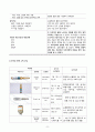 (성인) 성형외과 병동 case study(급성통증, 수술 후 부동과 관련된 피부 통합성 장애, 수술로 인한 변화된 모습과 관련된 신체상장애) 8페이지