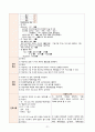 (성인) 성형외과 병동 case study(급성통증, 수술 후 부동과 관련된 피부 통합성 장애, 수술로 인한 변화된 모습과 관련된 신체상장애) 21페이지