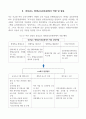 경상남도 평생교육진흥원_직무수행계획서 2페이지