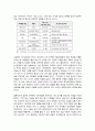 보건경제학 5페이지