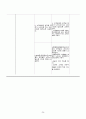 [성인간호학실습] 위천공절제술 case A+ 간호진단 5개, 간호과정 5개(이론적근거,참고자료,꼼꼼) 24페이지