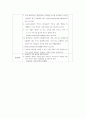 [아동간호학실습] vsim 2. Jackson Weber (Complex) 강직-간대성 발작 case A+ 간호과정1개(이론적근거,참고자료,꼼꼼) 6페이지