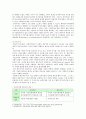 [노인복지론 2021 기말] 1. 멀티미디어 강의 중 가장 인상 깊었던 강의 3강의를 선정하고, 그 이유를 쓰시오. 2. 치매돌봄을 둘러싼 대표적인 관점으로 의료적 모델, 사회적 모델, 사람중심케어 모델을 각각 설명하시오. 3. 잔여적 노인복지실천과 제도적 노인복지실천에 대해 설명하고, 자신은 어떤 관점으로 노인복지를 실천할 것인지 쓰시오. 7페이지