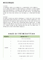GS칼텍스 면접기출(최신)+꿀팁[최종합격!] 2페이지