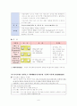 고혈압피피티끝판왕세트 레포트 11페이지