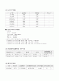 지역사회간호과정, 광주광역시 남구 보건소 A+ 5페이지