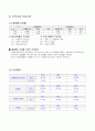지역사회간호과정, 광주광역시 남구 보건소 A+ 6페이지
