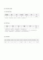 지역사회간호과정, 광주광역시 남구 보건소 A+ 8페이지
