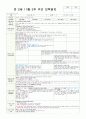 만2세 11월 주간일지(21년 평가제 완료) 3페이지
