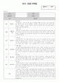 만5세 유아 관찰기록 (9월-2월)_12명 3차통합지표 반영 5페이지