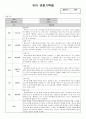 만5세 유아 관찰기록 (9월-2월)_12명 3차통합지표 반영 10페이지