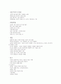 시대별 정치사상 정리 자료 2페이지