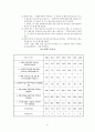 교통정책 평가사례 정리 21페이지