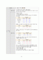 [간호과정 7개] 상부 위장관 출혈 (UGI Bleeding) 케이스 스터디 32페이지