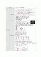 [간호과정 7개] 상부 위장관 출혈 (UGI Bleeding) 케이스 스터디 44페이지