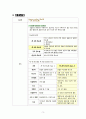 [간호과정 4개] 당뇨 케이스 스터디 5페이지