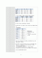 [간호과정 4개] 당뇨 케이스 스터디 33페이지