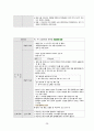[간호과정 4개] 당뇨 케이스 스터디 40페이지