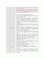 [간호과정 4개] 당뇨 케이스 스터디 43페이지