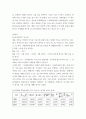 가사노동시간관리 ) 먼저 교재 3 7페이지