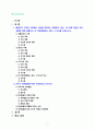 [2022 영유아발달4공통]  1.행동주의 이론과 사회학습 이론을 대표하는 파블로프, 왓슨, 스키너에 제안한 주요 내용에 대해 설명하고, 세 이론(파블로프, 왓슨, 스키너)을 비교하시오. 2.유아기 언어발달에 대해 구체적으로 논하시오. 2페이지
