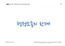 Magic 실전연습 행정쟁송법(압축이론.기본강의용)_행정소송의 한계 6페이지