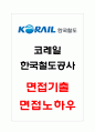 코레일 한국철도공사 면접기출 면접노하우 2022 1페이지