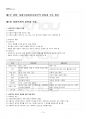 2022년 1학기 사회복지실천기술론 교재 전 범위 핵심요약노트 2페이지