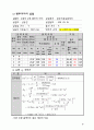 유량측정-열유체공학실험 17페이지